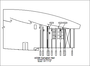 top-down layout of section plan for Campbell Hall